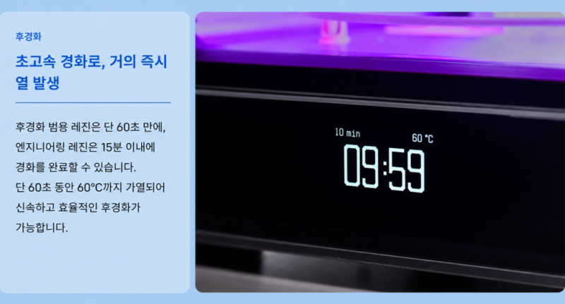 폼랩스 폼큐어, 3D프린터 출력이 끝나면 다른 중요한 프로세스가 시작됩니다. 그것은 후경화 작업입니다.SLA 후처리를 11분으로 줄여줍니다. Formlabs Form Cure