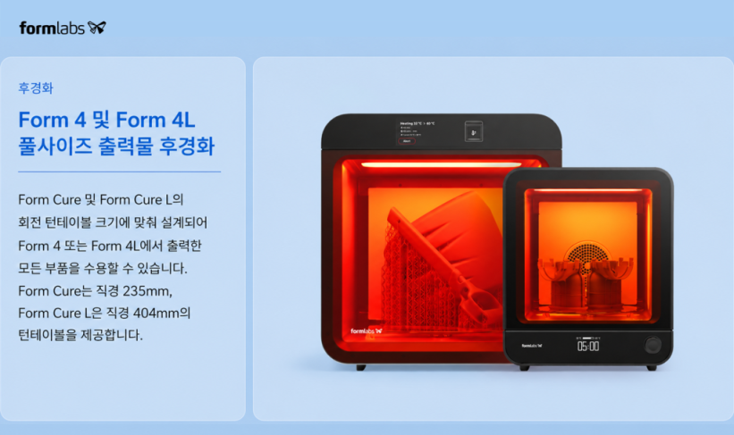 폼랩스 폼큐어, 3D프린터 출력이 끝나면 다른 중요한 프로세스가 시작됩니다. 그것은 후경화 작업입니다.SLA 후처리를 11분으로 줄여줍니다. Formlabs Form Cure