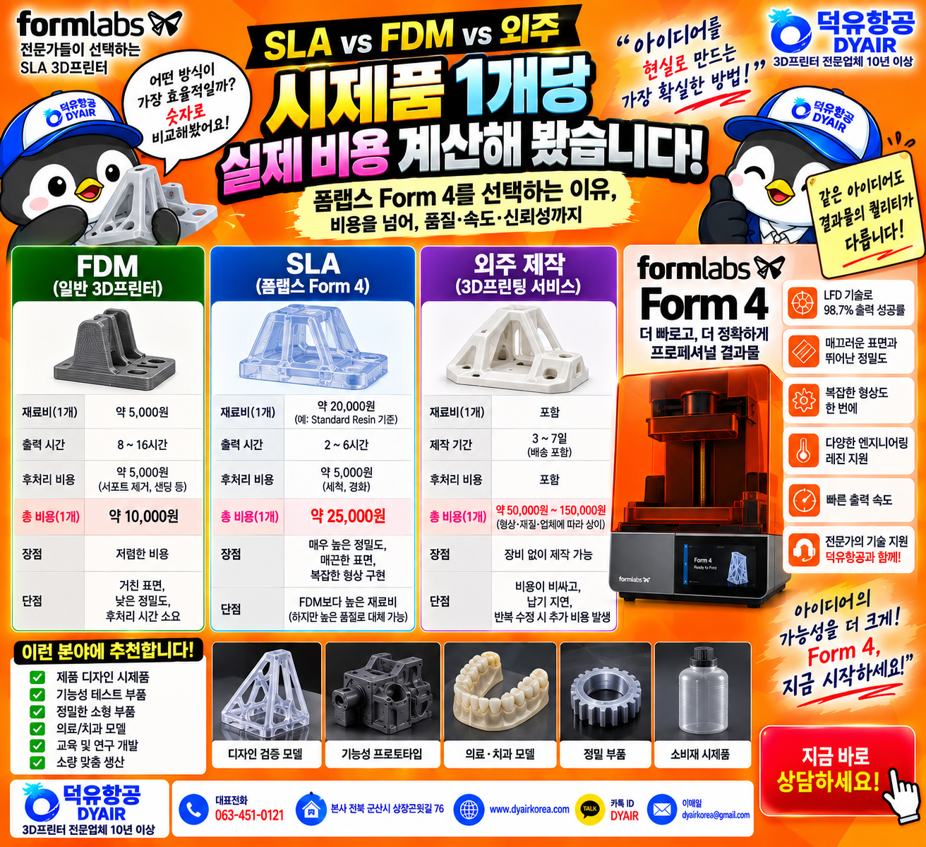 FORMLABS FORM4 3D프린터