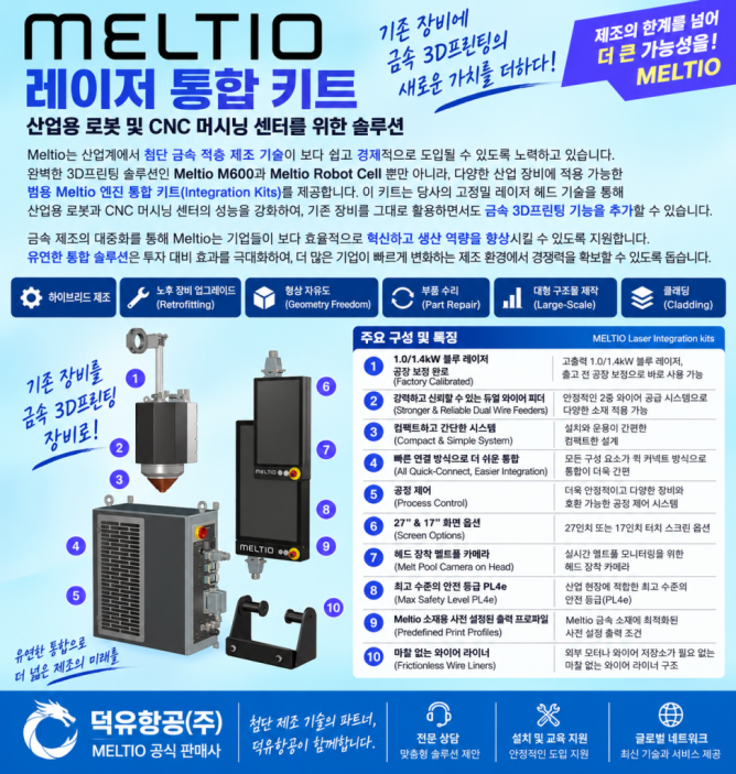 MELTIO 금속 3D프린터, 분말 없는 메탈 3D프린터를 소개합니다. — Meltio 와이어-레이저 방식. Meltio LMD(Laser Metal Deposition DED