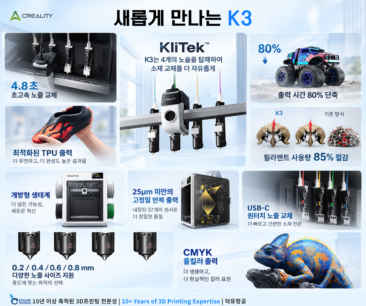 크리얼리티 K3
