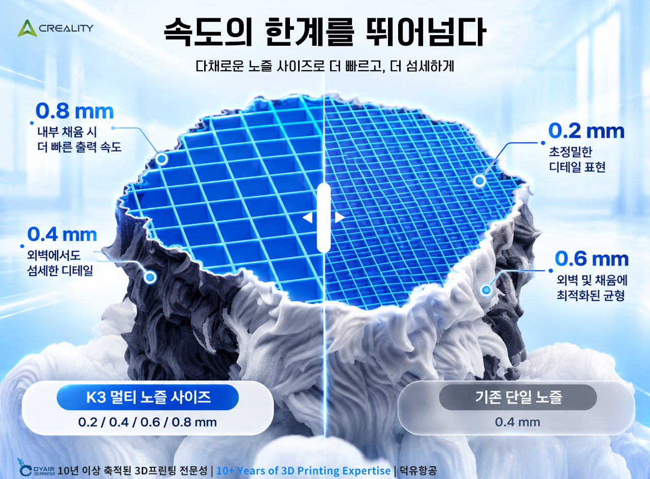 크리얼리티 K3
