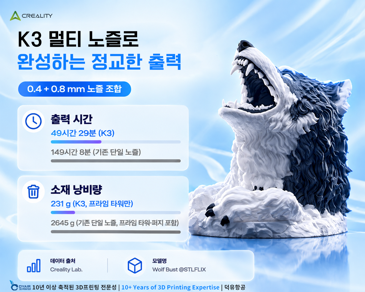 크리얼리티 K3